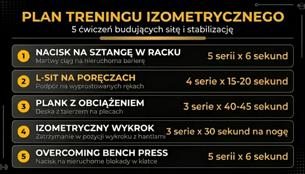 ćwiczenia izometryczne - infografika